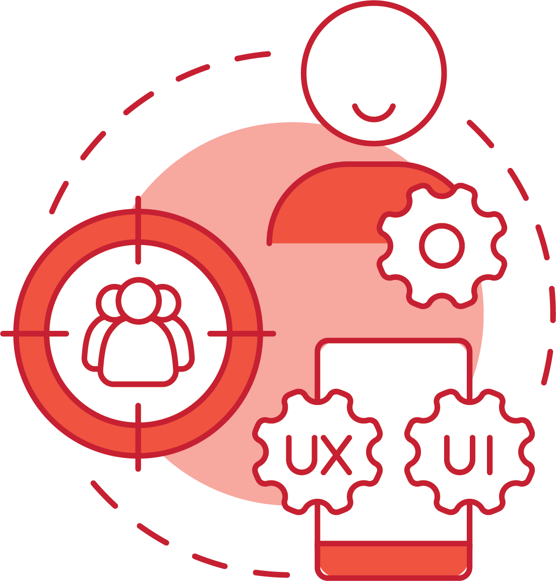 Personalization