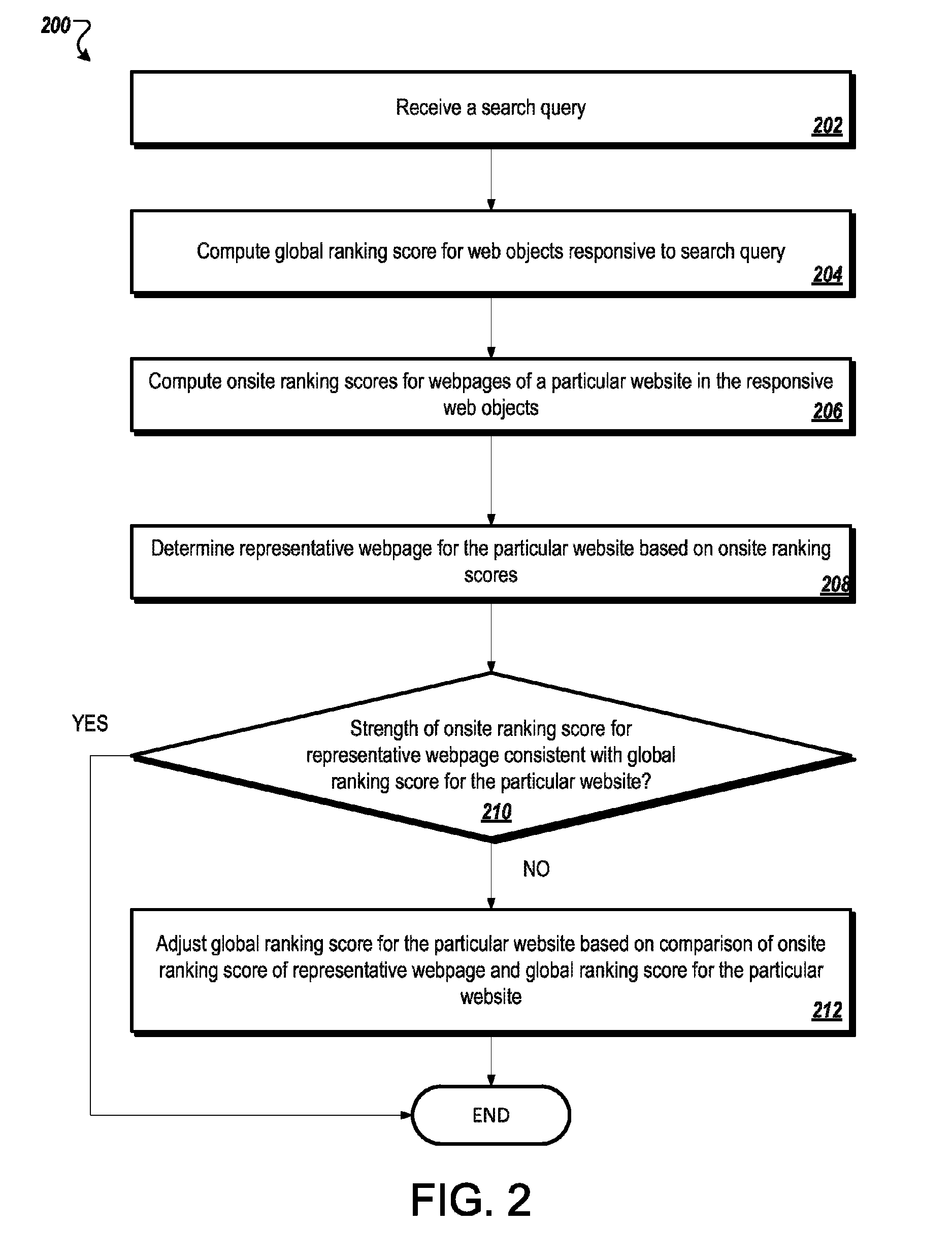 google patent