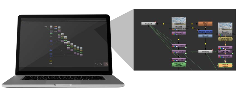 node based editing