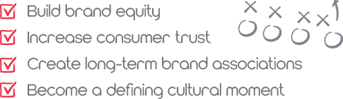 Checklist highlighting brand goals: build brand equity, increase consumer trust, create long-term brand associations, and become a defining cultural moment.