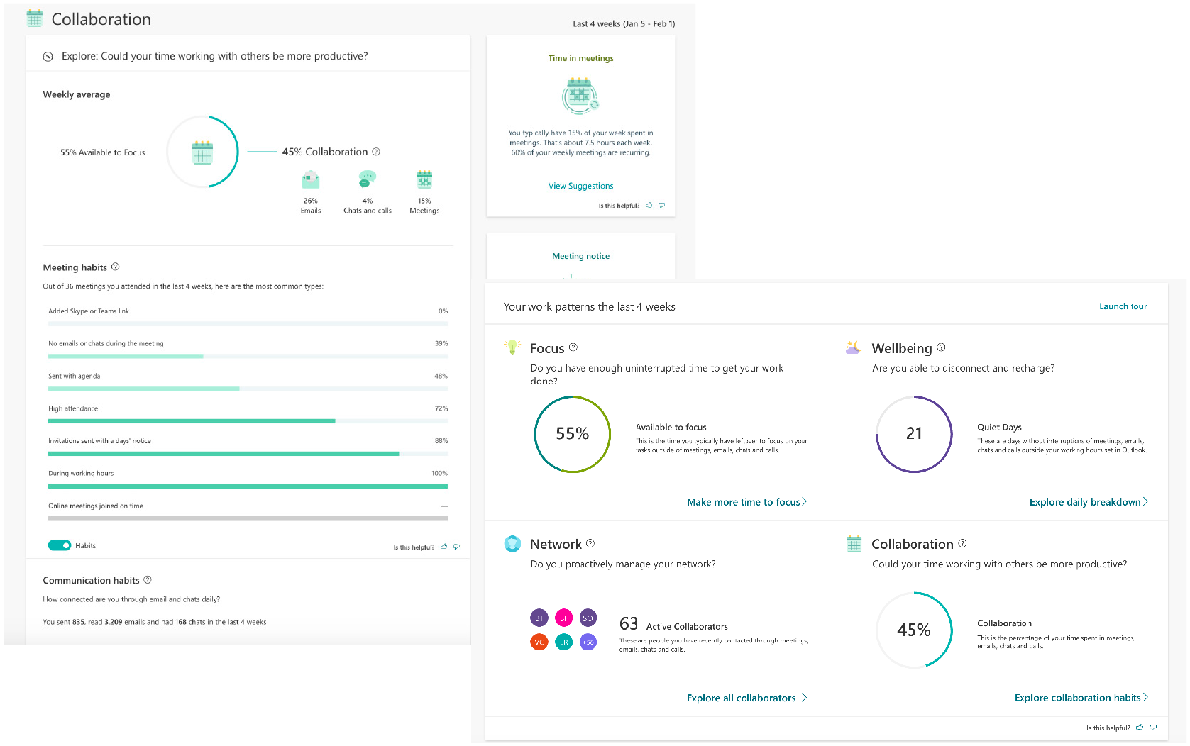 M365 Dashboard